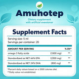Amuhotop