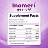 Inomeri